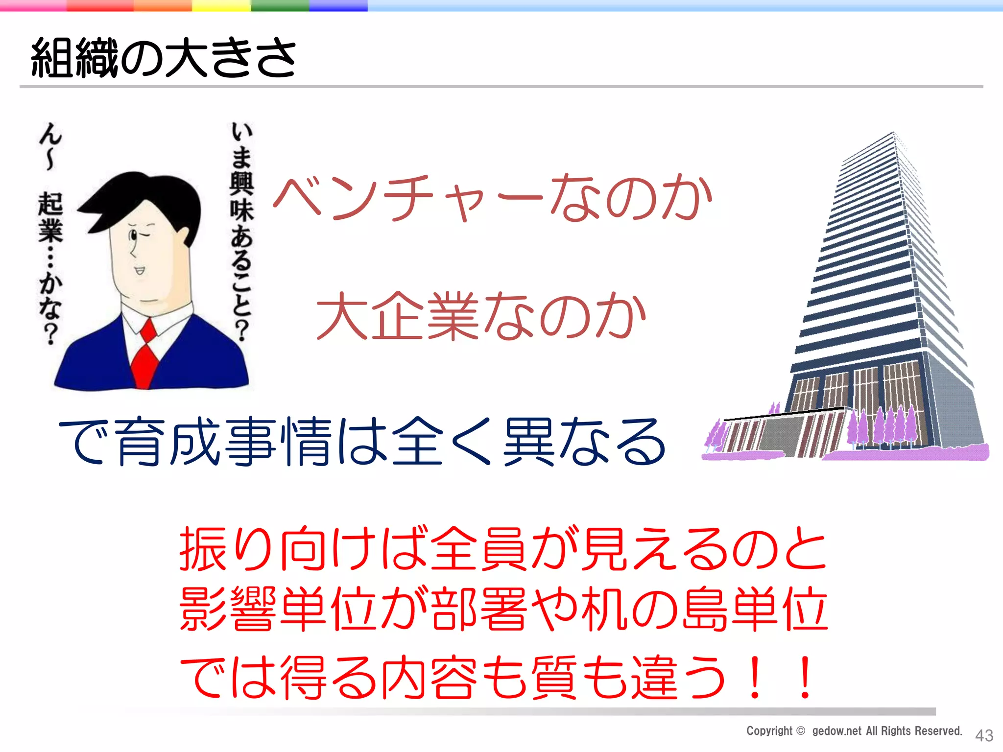 Copyright © gedow.net All Rights Reserved.
43
組織の大きさ
ベンチャーなのか
大企業なのか
で育成事情は全く異なる
振り向けば全員が見えるのと
影響単位が部署や机の島単位
では得る内容も質も違う！！
 