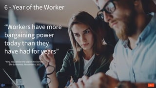 6 - Year of the Worker
“Workers have more
bargaining power
today than they
have had for years”
“Why 2022 will be the year of the worker”
- The Economist, November 8, 2021
 