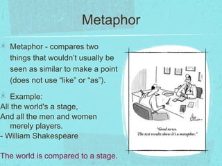 Metaphor
  Metaphor - compares two
  things that wouldn’t usually be
  seen as similar to make a point
  (does not use “like” or “as”).

    Example:
All the world's a stage,
And all the men and women
    merely players.
- William Shakespeare

The world is compared to a stage.
 