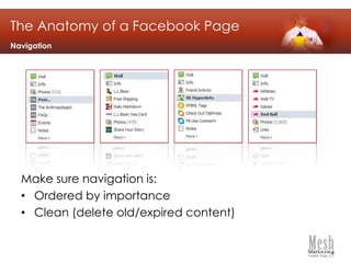 The Anatomy of a Facebook PageOther Inspiration…