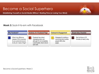 Become a Social SuperheroEstablishing Yourself on Social Media Without  Wasting Time (or Losing Your Mind)Week 3: Sock-it-to-em with Facebook1.21.31.11.4Why Facebook?Simple Daily ChecklistAnatomy of a Facebook PageOutreach & EngagementFacebook has robust messaging tools, and although it’s not completely customizable, there’s lots to work with.Strategies for building a community that involves people AND other pages.What’s the difference between FB for business & your personal account, & why do I need a Page?Get it all done in 30 minutes (or less!) a day.Become a Social Superhero: Week 3