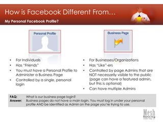 How is Facebook Different From…My Personal Facebook Profile?For IndividualsHas “Friends”You must have a Personal Profile to Administer a Business PageControlled by a single, personal loginFor Businesses/Organizations