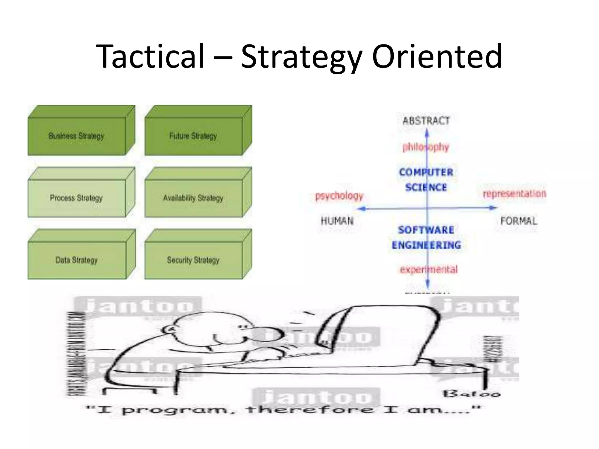Tactical – Strategy Oriented

 