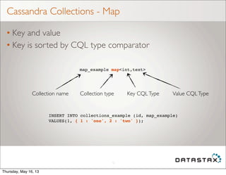 Cassandra Collections - Map
• Key and value
• Key is sorted by CQL type comparator
12
INSERT INTO collections_example (id,...