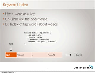 Keyword index
• Use a word as a key
• Columns are the occurrence
• Ex: Index of tag words about videos
17
CREATE TABLE tag...