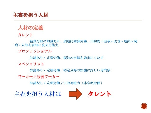 タレントへ目指せ