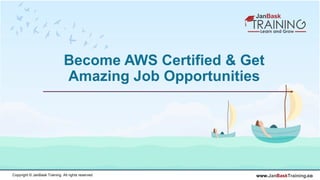 www.JanBaskTraining.coCopyright © JanBask Training. All rights reserved
Become AWS Certified & Get
Amazing Job Opportunities
 