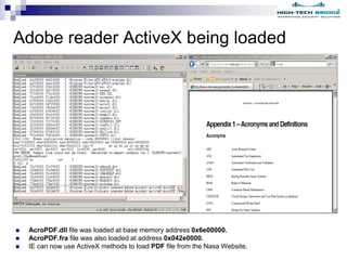 Become fully aware of the potential dangers of ActiveX attacks | PDF