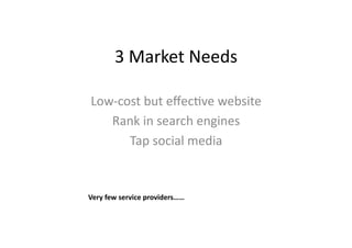 3	
  Market	
  Needs	
  

 Low-­‐cost	
  but	
  eﬀecBve	
  website	
  
    Rank	
  in	
  search	
  engines	
  
         Tap	
  social	
  media	
  


Very	
  few	
  service	
  providers……	
  
 
