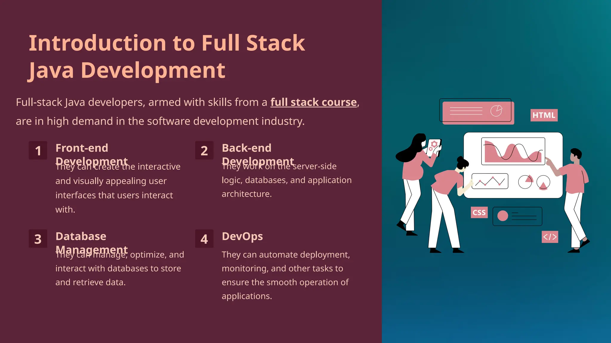 Introduction to Full Stack
Java Development
Full-stack Java developers, armed with skills from a full stack course,
are in high demand in the software development industry.
1 Front-end
Development
They can create the interactive
and visually appealing user
interfaces that users interact
with.
2 Back-end
Development
They work on the server-side
logic, databases, and application
architecture.
3 Database
Management
They can manage, optimize, and
interact with databases to store
and retrieve data.
4 DevOps
They can automate deployment,
monitoring, and other tasks to
ensure the smooth operation of
applications.
 