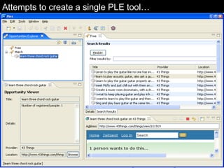 Attempts to create a single PLE tool… 