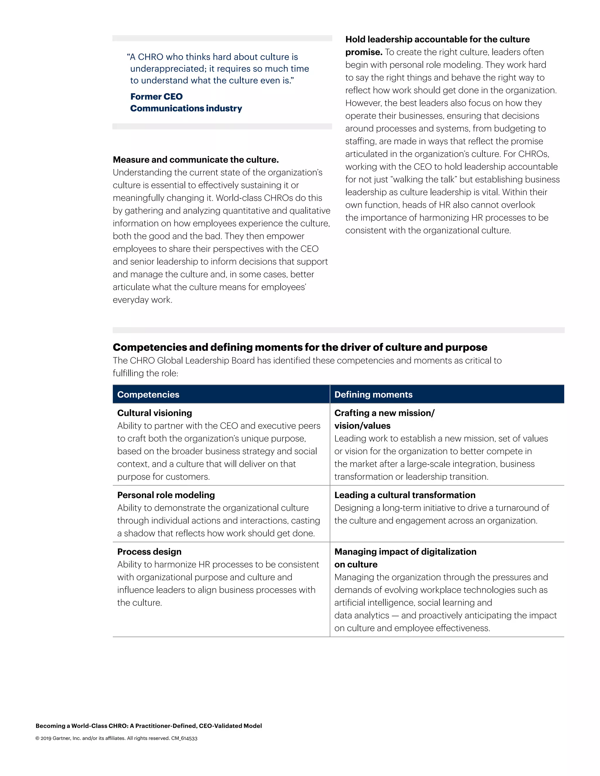 Becoming a World Class CHRO - Validated Model | PDF