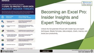 Becoming an Excel Pro:
Insider Insights and
Expert Techniques
Unlock the full potential of Excel with insider tips and expert
techniques. Master formulas, data analysis, charts, macros, and
boost your productivity.
 
