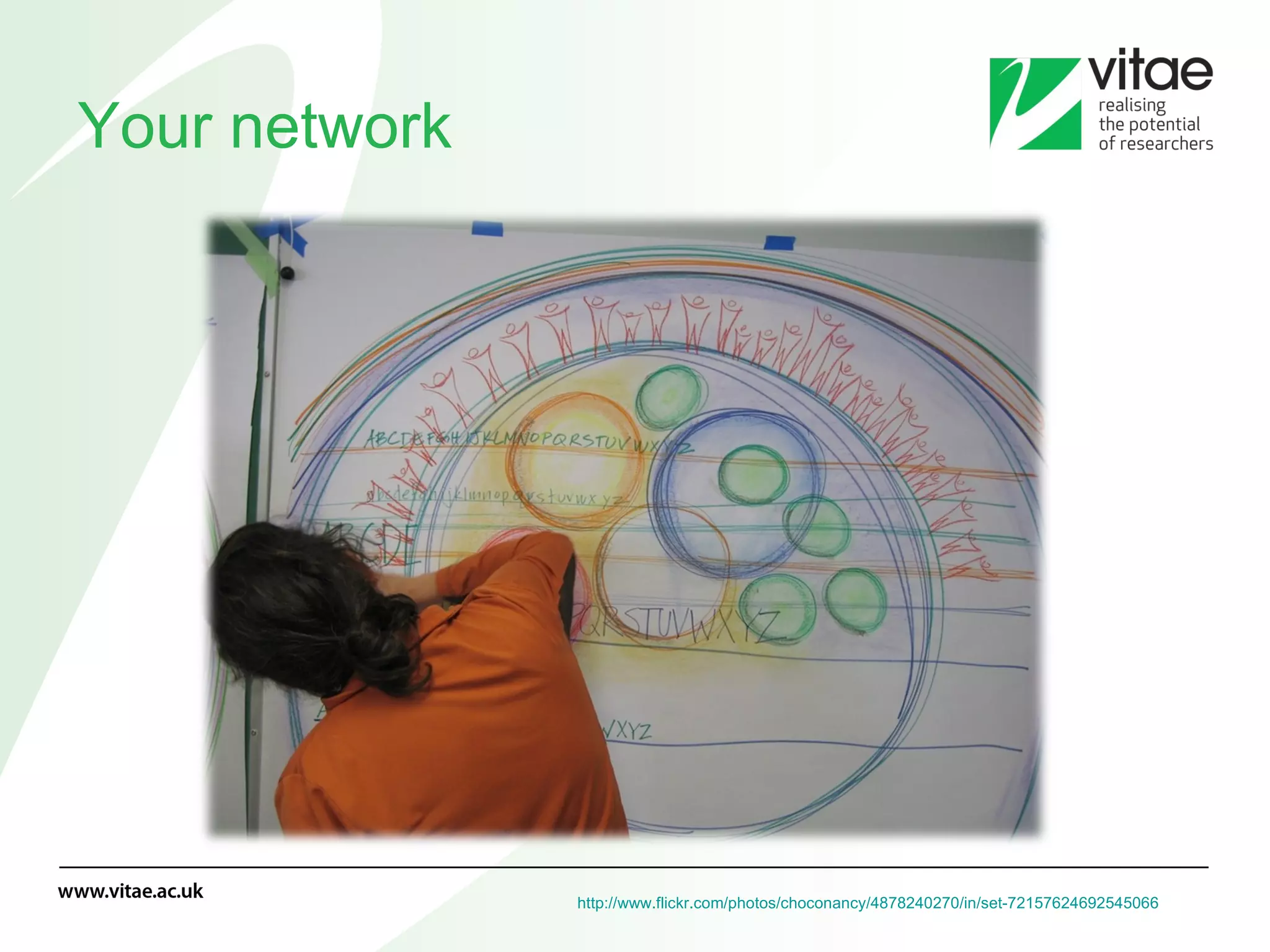 Your network http://www.flickr.com/photos/choconancy/4878240270/in/set-72157624692545066   