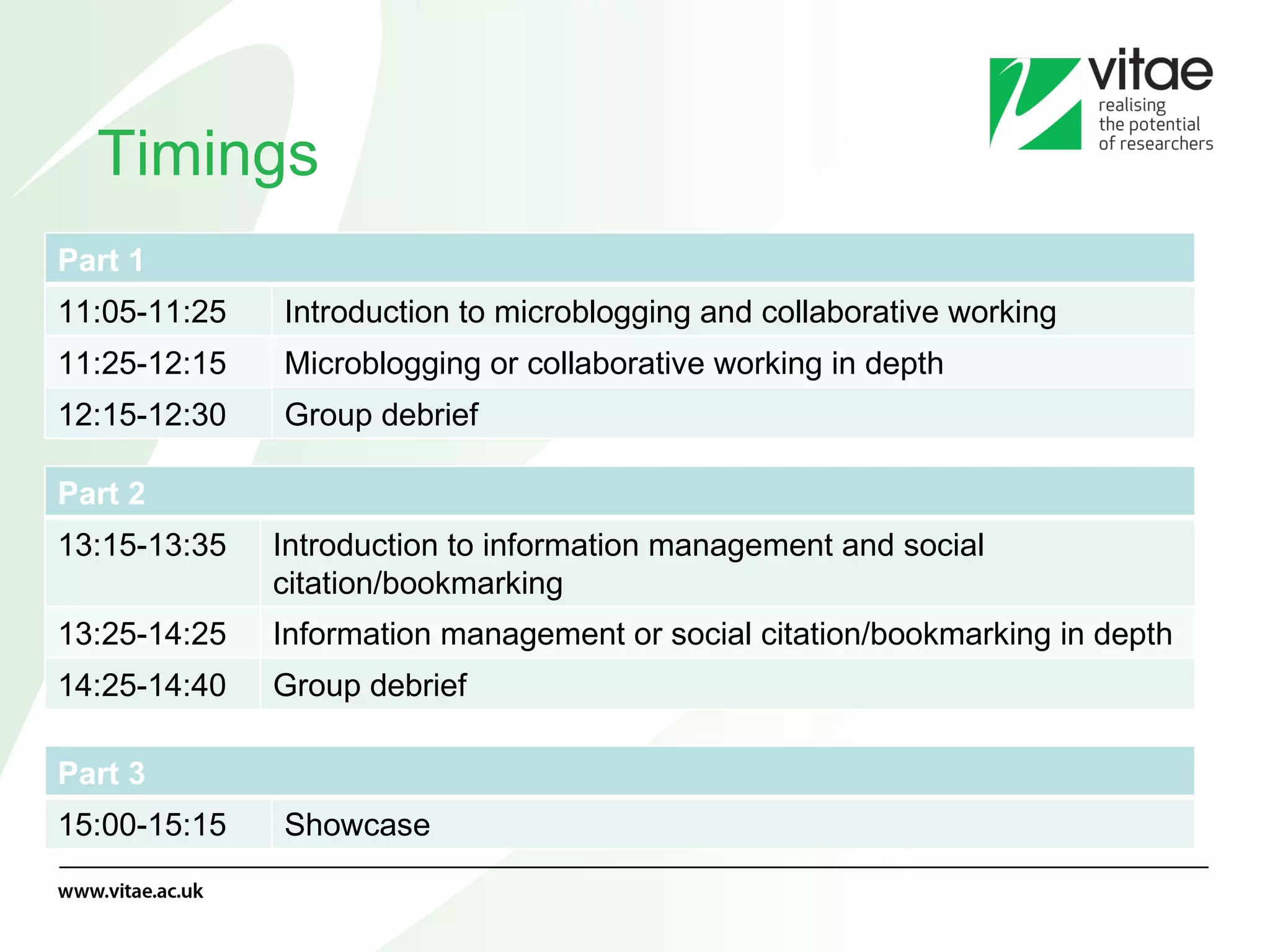 Timings Part 1 11:05-11:25 Introduction to microblogging and collaborative working 11:25-12:15 Microblogging or collaborative working in depth 12:15-12:30 Group debrief Part 2 13:15-13:35 Introduction to information management and social citation/bookmarking  13:25-14:25 Information management or social citation/bookmarking in depth 14:25-14:40 Group debrief Part 3 15:00-15:15 Showcase 