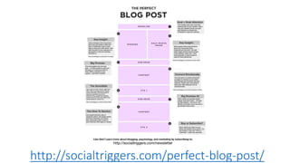 http://socialtriggers.com/perfect-blog-post/
 
