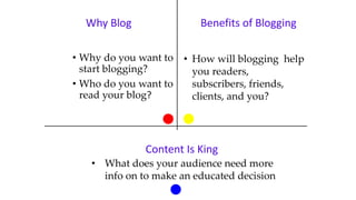 • Why do you want to
start blogging?
• Who do you want to
read your blog?
Why Blog Benefits of Blogging
Content Is King
• ...