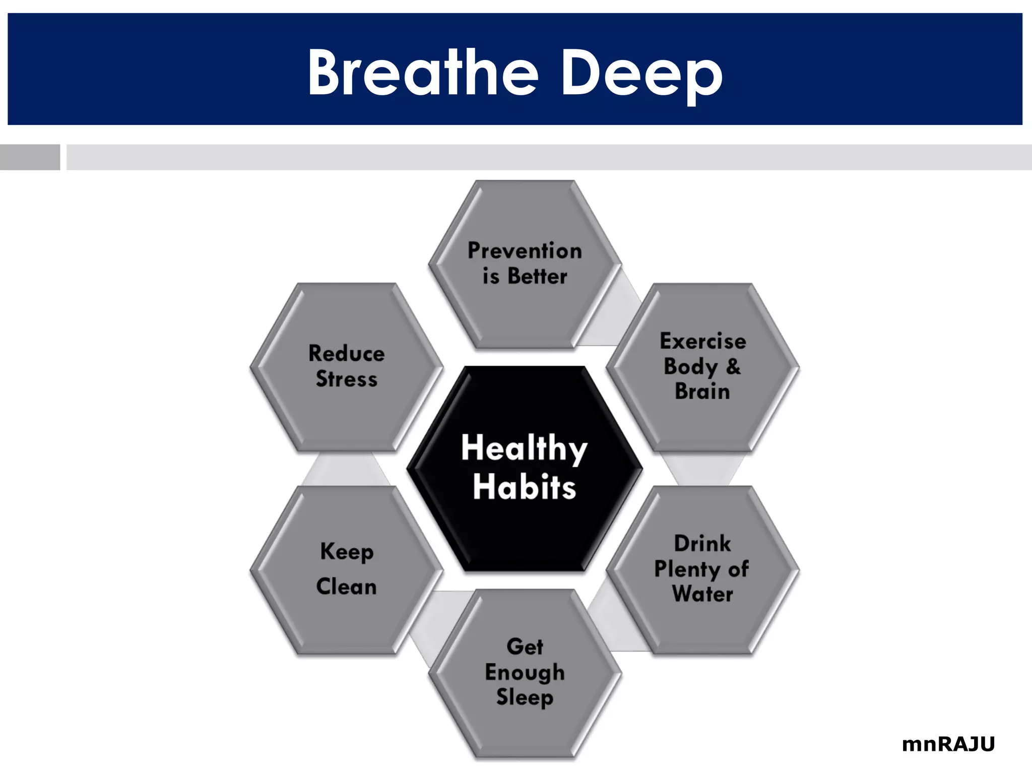 Breathe Deep

mnRAJU

 