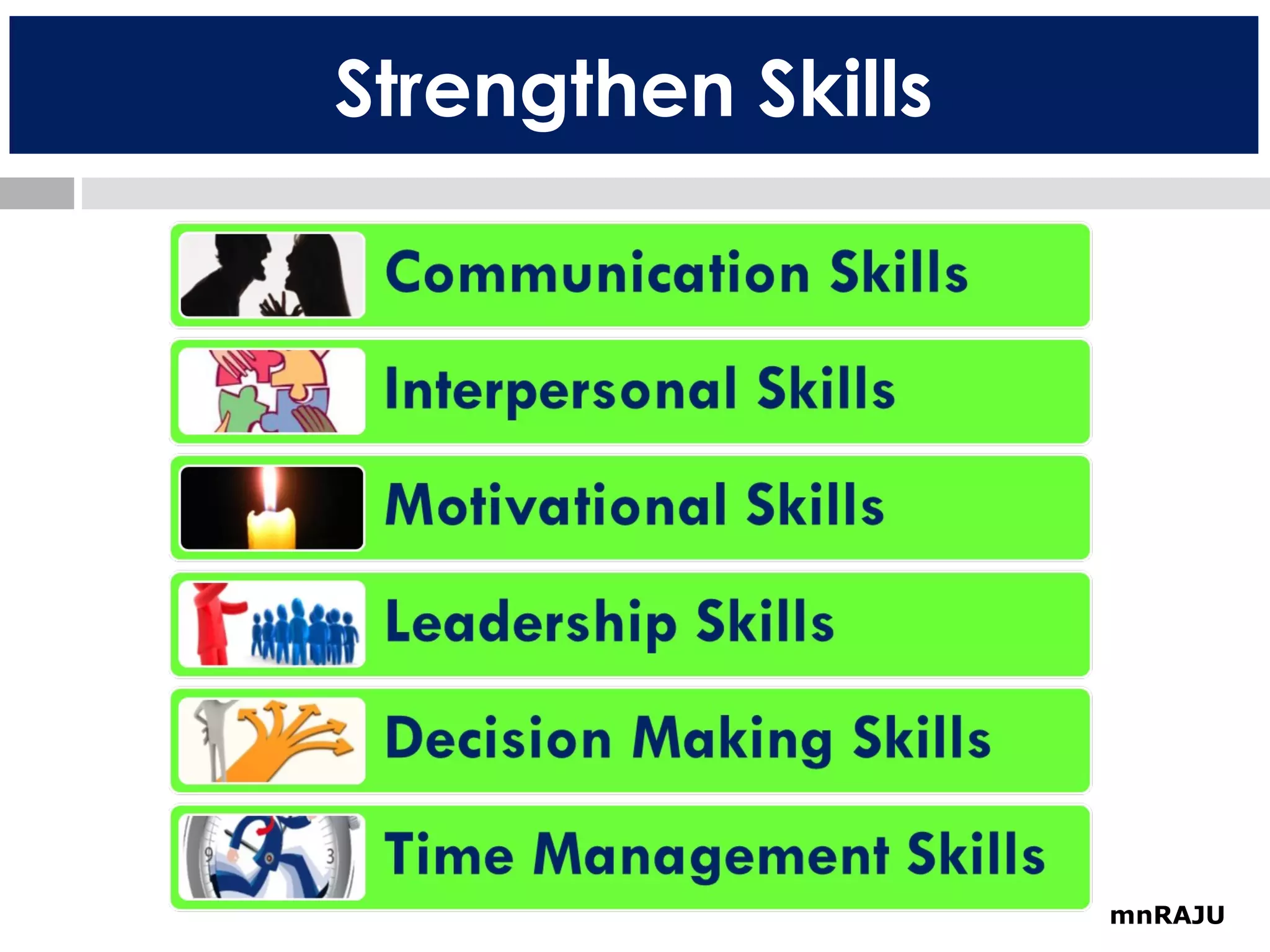 Strengthen Skills

mnRAJU

 