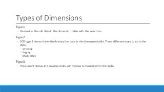 Types of Dimensions
Type 1
◦ Overwrites the old data in the dimension table with the new data
Type 2
◦ SCD type 2 stores the entire history the data in the dimension table. Three different ways to store the
data:
◦ Versioning
◦ Flagging
◦ Effective Date
Type 3
◦ The current status and previous status of the row is maintained in the table
 