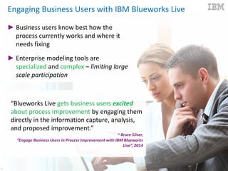 6
Engaging	Business	Users	with	IBM	Blueworks	Live
► Business	users	know	best	how	the	
process	currently	works	and	where	it	
needs	fixing	
► Enterprise	modeling	tools	are	
specialized and	complex – limiting	large	
scale	participation
“Blueworks	Live gets	business	users	excited
about	process improvement by	engaging	them	
directly	in	the	information	capture,	analysis,	
and	proposed	improvement.”	
~	Bruce	Silver,	
“Engage	Business	Users	in	Process	Improvement	with	IBM	Blueworks	
Live”,	2014
 