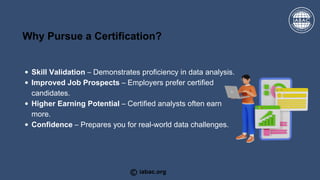 Becoming a Certified Data Analyst | IABAC | PDF