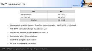 PMP® Examination Fee
Desc. Fee
PMI Membership USD 139.00
PMP Exam Fee USD 405.00
Total Fee USD 544.00
 Membership to local PMI Chapter – Varies from chapter to chapter ( USD 5 to USD 15) (Optional)
 Only 3 PMP examination attempts allowed in one year
 Rescheduling fee within 30 days of exam date – USD 70
 Rescheduling within 48 hrs. not allowed
 Flexibility to change the exam location
 No show is considered as one attempt
PMP® and PMBOK ® are registered trademarks of the Project Management Institute, Inc. www.edureka.co/pmp
edureka!
 