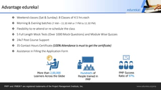 Advantage edureka!
 Weekend classes (Sat & Sunday): 8 Classes of 4.5 hrs each
 Morning & Evening batches (7 AM – 11:30 AM or 7 PM to 11:30 PM)
 Flexibility to re-attend or re-schedule the class
 5 Full Length Mock Tests (Over 1000 Mock Questions) and Module Wise Quizzes
 24x7 Post Course Support
 35 Contact Hours Certificate (100% Attendance is must to get the certificate)
 Assistance in Filling the Application Form
Hundred’s of
People trained in
PMP
PMP Success
Ratio of 97%
More than 2,00,000
Learners Across the Globe
PMP® and PMBOK ® are registered trademarks of the Project Management Institute, Inc. www.edureka.co/pmp
edureka!
 