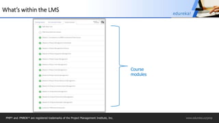 Slide 19
What’s within the LMS
Course
modules
PMP® and PMBOK ® are registered trademarks of the Project Management Institute, Inc. www.edureka.co/pmp
edureka!
 