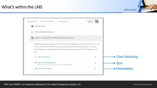 Slide 21
What’s within the LMS
Class Recording
Quiz
Presentation
PMP® and PMBOK ® are registered trademarks of the Project Management Institute, Inc. www.edureka.co/pmp
edureka!
 