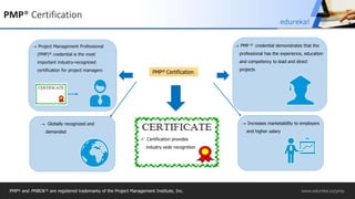 PMP® and PMBOK ® are registered trademarks of the Project Management Institute, Inc. www.edureka.co/pmp
PMP® Certification
PMP® Certification
 Project Management Professional
(PMP)® credential is the most
important industry-recognized
certification for project managers
 PMP ® credential demonstrates that the
professional has the experience, education
and competency to lead and direct
projects
 Certification provides
industry wide recognition
 Increases marketability to employers
and higher salary
 Globally recognized and
demanded
edureka!
 