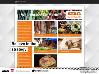 Believe in the
strategy

@TOMDERUYCK

 