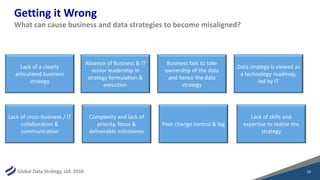 Lacking Ownership Becoming a Data-Driven Organization - Aligning Business & Data Strategy ...