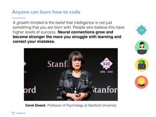 Learning the skills
• Build stuff + Google
• Free online resources (e.g. CodeAcademy)
• Flexible coding bootcamps (e.g Thinkful)
• Full-time coding bootcamps (e.g. GA)
• Full degree programs (Georgia Tech)
 