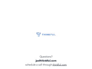 October 2015
Questions?
jas@thinkful.com
schedule a call through thinkful.com
 
