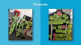 Personas
 