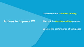 Actions to improve CX
Understand the customer journey
Map out the decision making process
Look at the performance of web pages
 