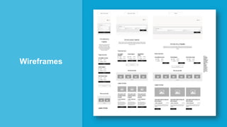 Wireframes
 