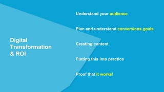 Digital
Transformation
& ROI
Understand your audience
Plan and understand conversions goals
Creating content
Putting this into practice
Proof that it works!
 
