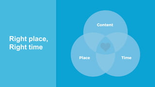 Right place,
Right time
 