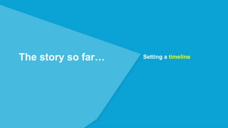 The story so far… Setting a timeline
 