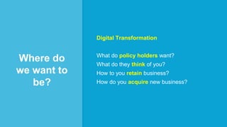 Where do
we want to
be?
Digital Transformation
What do policy holders want?
What do they think of you?
How to you retain business?
How do you acquire new business?
 