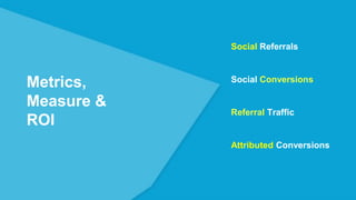 Metrics,
Measure &
ROI
Social Referrals
Social Conversions
Referral Traffic
Attributed Conversions
 