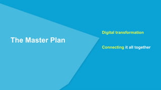 The Master Plan
Digital transformation
Connecting it all together
 