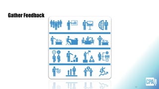 Gather Feedback
19
 