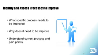 Identify and Assess Processes to Improve
 What specific process needs to
be improved
 Why does it need to be improve
 Understand current process and
pain points
20
 