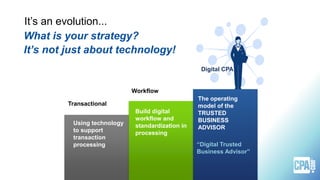 It’s an evolution...
Transactional
Using technology
to support
transaction
processing
Workflow
Build digital
workflow and
standardization in
processing
Digital CPA
The operating
model of the
TRUSTED
BUSINESS
ADVISOR
It’s not just about technology!
What is your strategy?
“Digital Trusted
Business Advisor”
 