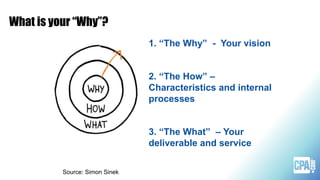What is your “Why”?
1. “The Why” - Your vision
2. “The How” –
Characteristics and internal
processes
3. “The What” – Your
deliverable and service
Source: Simon Sinek
 