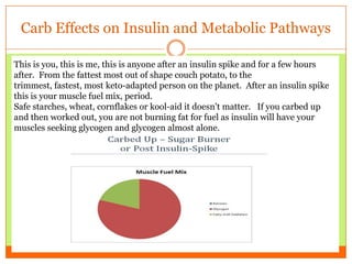 Carb Effects on Insulin and Metabolic Pathways
This is you, this is me, this is anyone after an insulin spike and for a few hours
after. From the fattest most out of shape couch potato, to the
trimmest, fastest, most keto-adapted person on the planet. After an insulin spike
this is your muscle fuel mix, period.
Safe starches, wheat, cornflakes or kool-aid it doesn't matter. If you carbed up
and then worked out, you are not burning fat for fuel as insulin will have your
muscles seeking glycogen and glycogen almost alone.
 