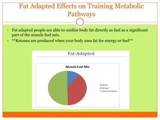 Fat Adapted Effects on Training Metabolic
Pathways
 Fat adapted people are able to oxidize body fat directly as fuel as a significant
part of the muscle fuel mix.
 **Ketones are produced when your body uses fat for energy or fuel**
 